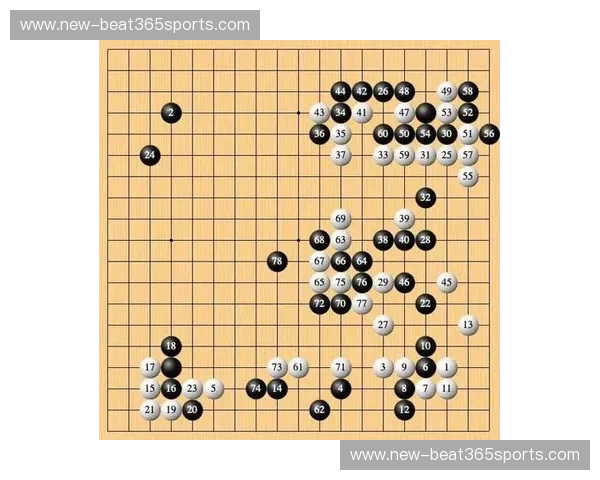 神之一手的余晖：当人类最后一次站在围棋的巅峰